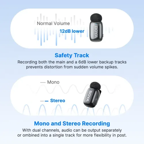 BOYA Mini 2-04 AI Noise Cancellation Super Mini Wireless Microphone Image 2