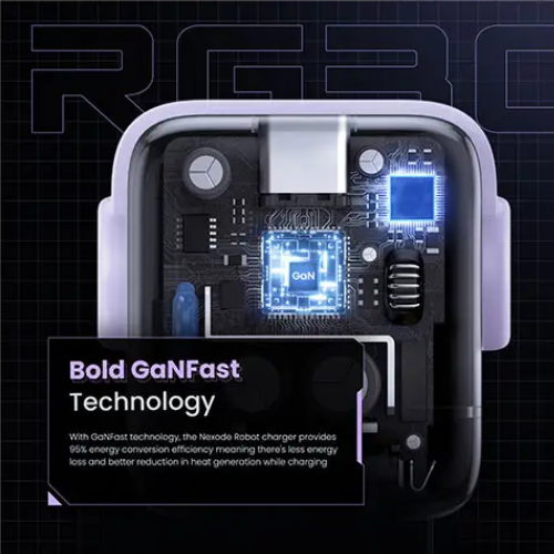 UGREEN CD359 (25036) Nexode 30W USB-C GaN Fast Charger-Purple Image 1