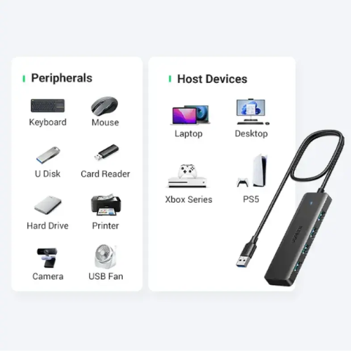 UGREEN CM219 (25946) 4-Port USB 3.0 Hub Image 2