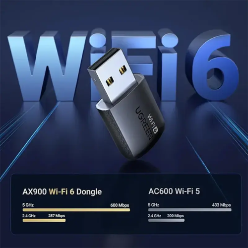 UGREEN CM762 (35264) AX900 USB Dual Band Wi-Fi Adapter Image 2