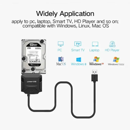 UGREEN CR108 (20611) USB to SATA Hard Drive Converter Cable Image 2