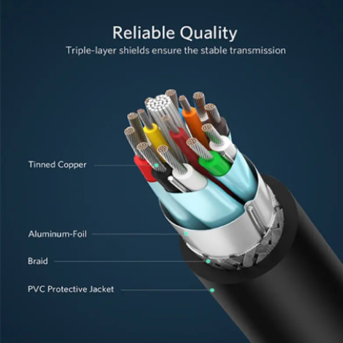 UGREEN DP103 (10221) DP Male to DVI Male Cable-2M Image 3