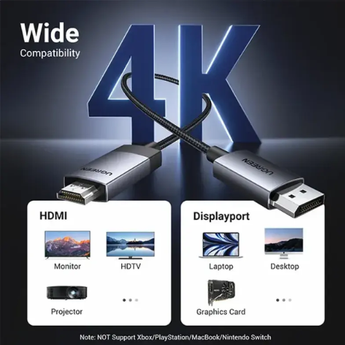 UGREEN DP119 (15774) 4K DP to HDMI Cable - 2M Image 2