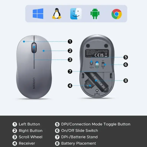 UGREEN M331 (65627) Multi-mode Wireless Mouse Image 2