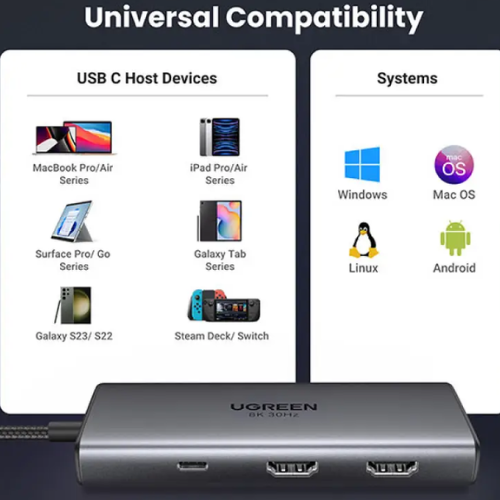 UGREEN Revodok 206 CM498 (15852) 6-in-1 USB-C Docking Station Image 1