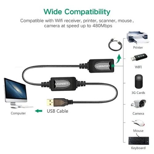 UGREEN US121 (10323) USB 2.0 Active Extension Cable with Chipset - 15M Image 2