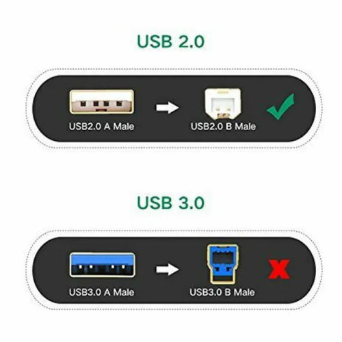 UGREEN US122 (10362) USB A to USB B 2.0 Active Printer Cable - 15M Image 1