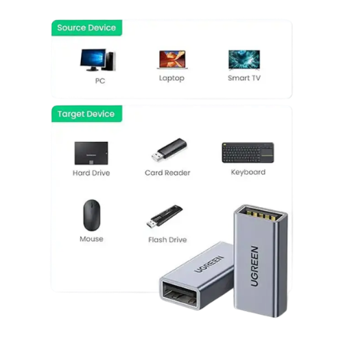 UGREEN US381 (20119) USB 3.0 Female to Female Adapter Image 4