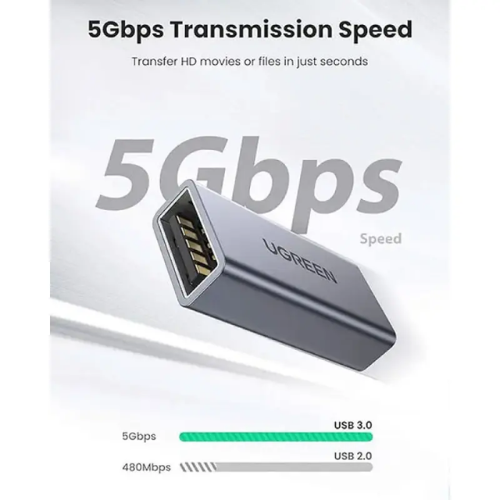 UGREEN US381 (20119) USB 3.0 Female to Female Adapter Image 2