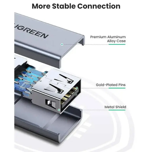 UGREEN US381 (20119) USB 3.0 Female to Female Adapter Image 3