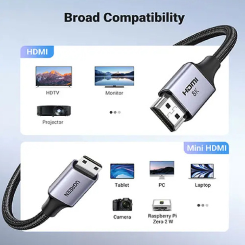 Ugreen HD163 (15515) 8K Mini HDMI to HDMI Cable - 2M Image 2