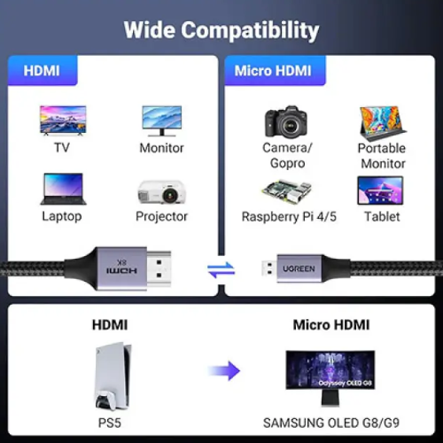 Ugreen HD164 (15516) 8K Micro HDMI to HDMI Cable - 1M Image 3